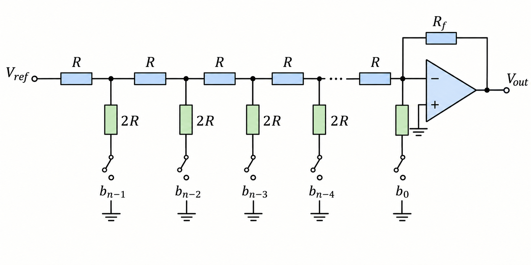 R-2R 网络结构示意图